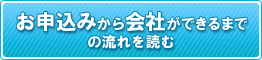 会社ができるまでの流れ